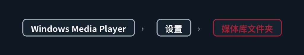 获取有关 Windows 中的 Windows Media Player 帮助