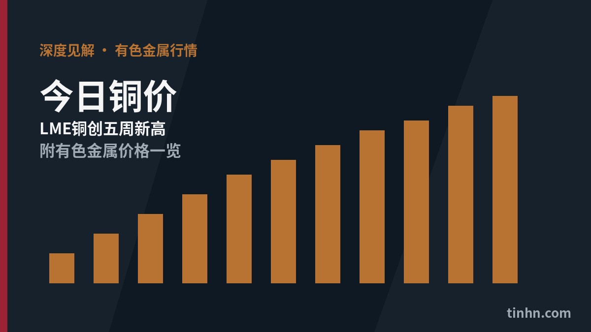 今日铜价多少钱一吨、一公斤、一斤？国际铜价走势图与有色金属价格