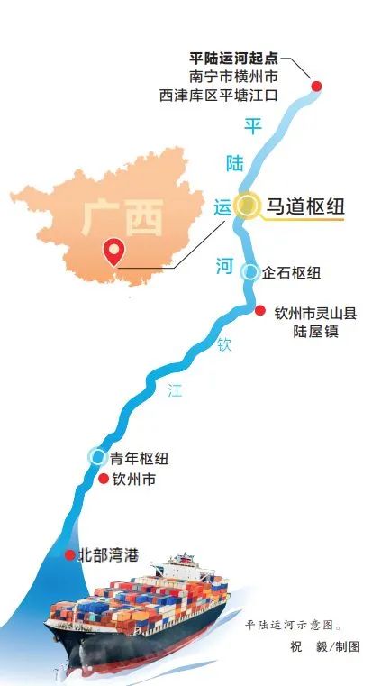 平陆运河可通航5000吨级船舶，由此可见建成后的平陆运河是内河最高等级的。