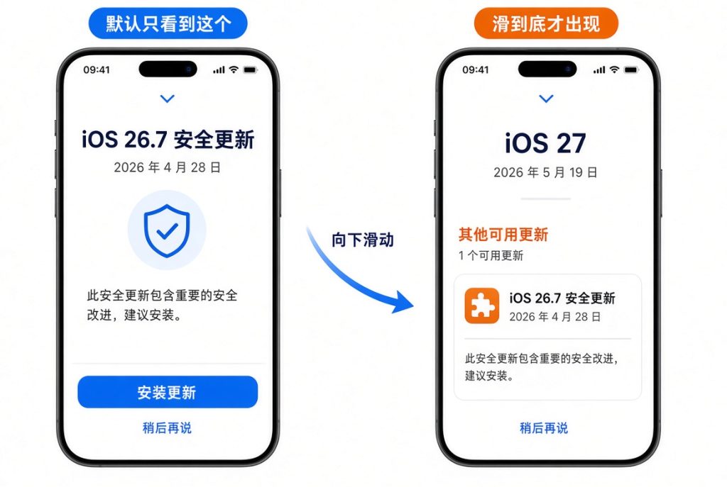 iOS 26.7显示在软件更新顶部，iOS 27藏在其他可用更新
