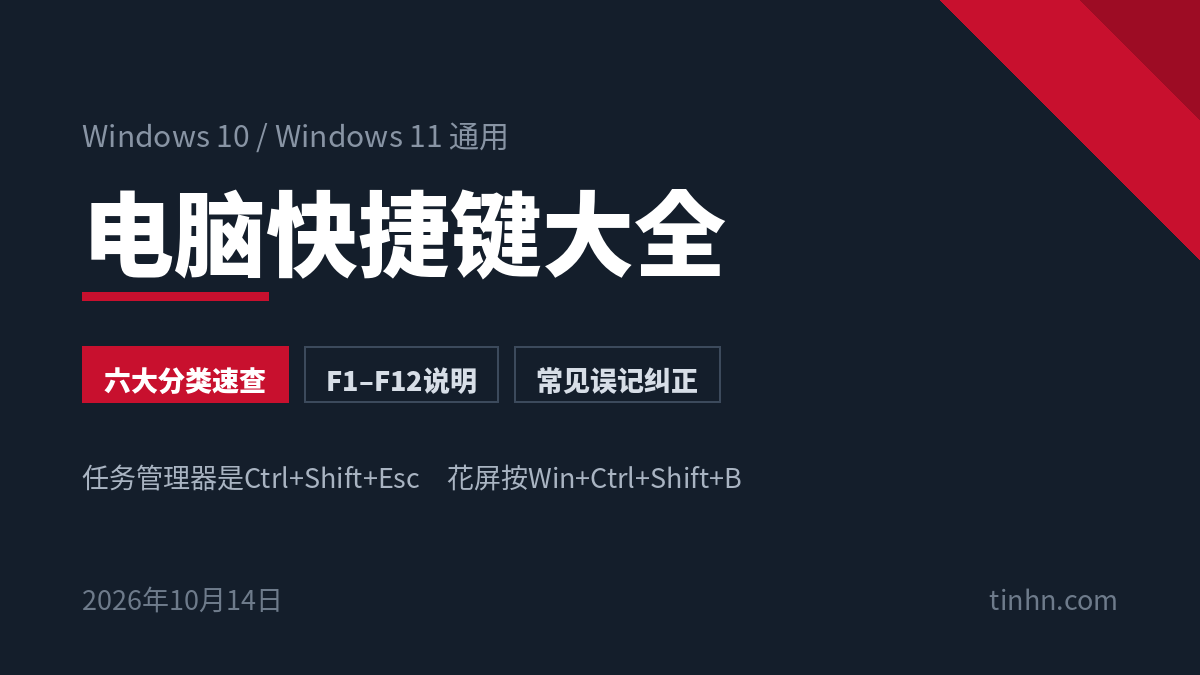 电脑快捷键大全：Windows 10/11通用，六大分类速查表与F1至F12功能键说明